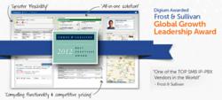 The award winning Switchvox UC system, based on the Asterisk® communications platform